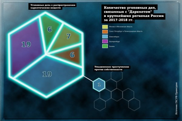 2krn at официальный